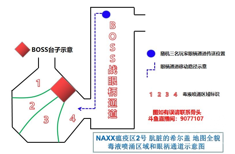 魔兽世界肮脏的希尔盖怎么跳