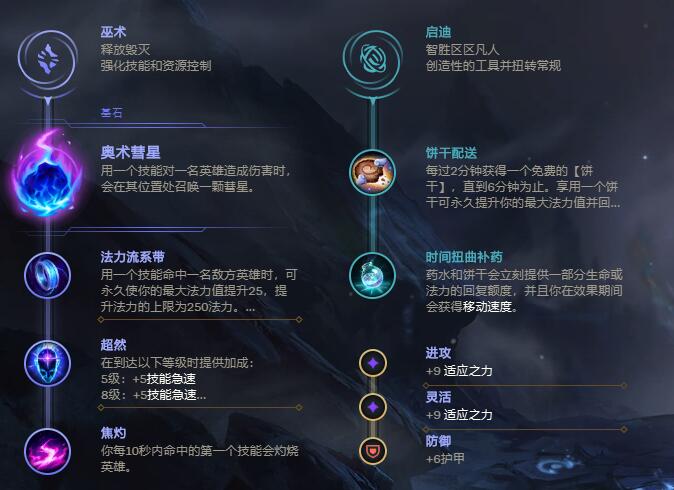 《LOL》 S11石头人上单攻略