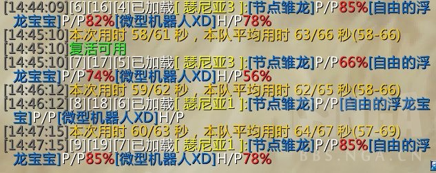 魔兽世界瑟尼亚宠物对战攻略