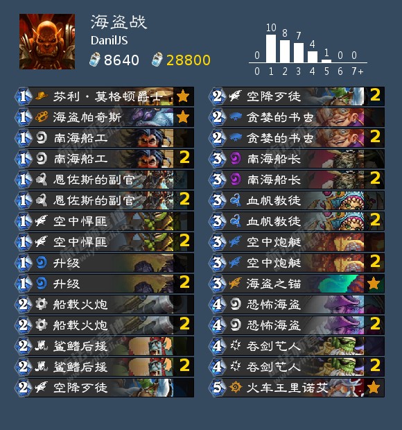 炉石传说海盗战2021