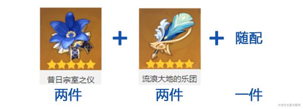 原神达达利亚2021带什么套装