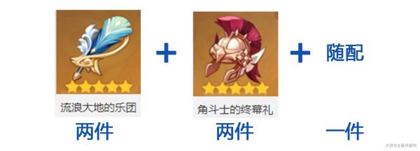 原神达达利亚2021带什么套装