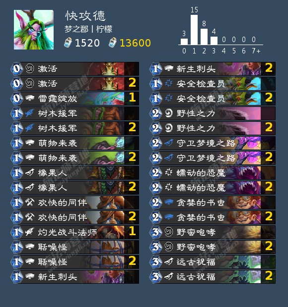 《炉石传说》德鲁伊标准卡组搭配2021