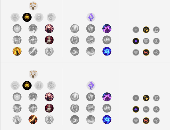 LOL2021厄斐琉斯符文推荐