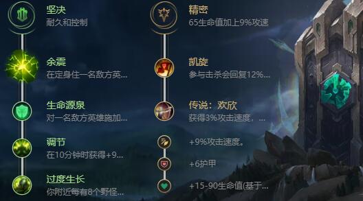 《LOL》S11猪妹攻略