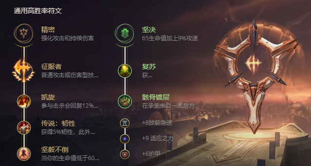 《LOL》2021瑟提攻略