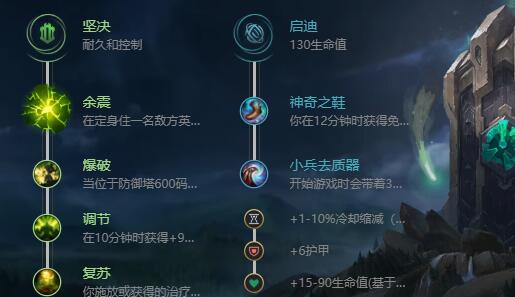 《LOL》S11牛头攻略