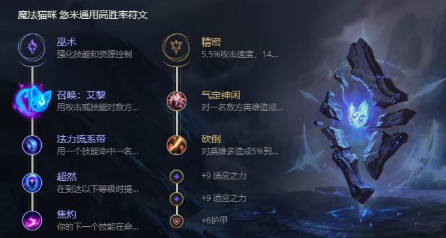 《LOL》S11猫咪攻略