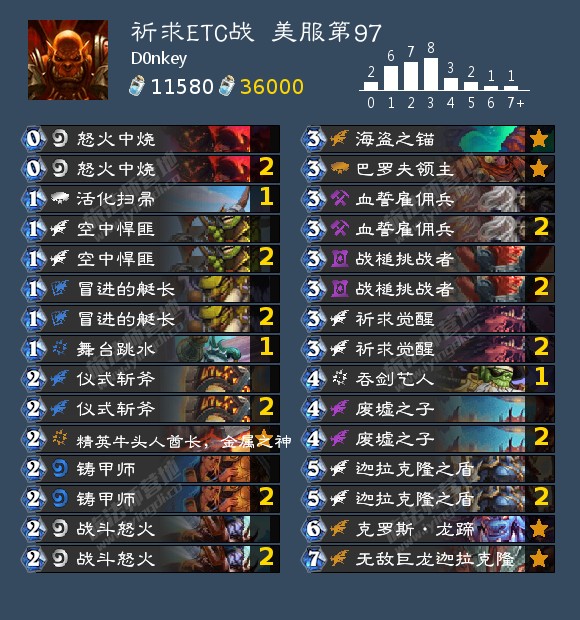 《炉石传说》2021祈求战标准卡组搭配