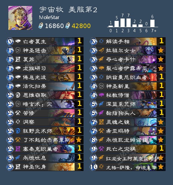 《炉石传说》2021宇宙牧标准卡组搭配