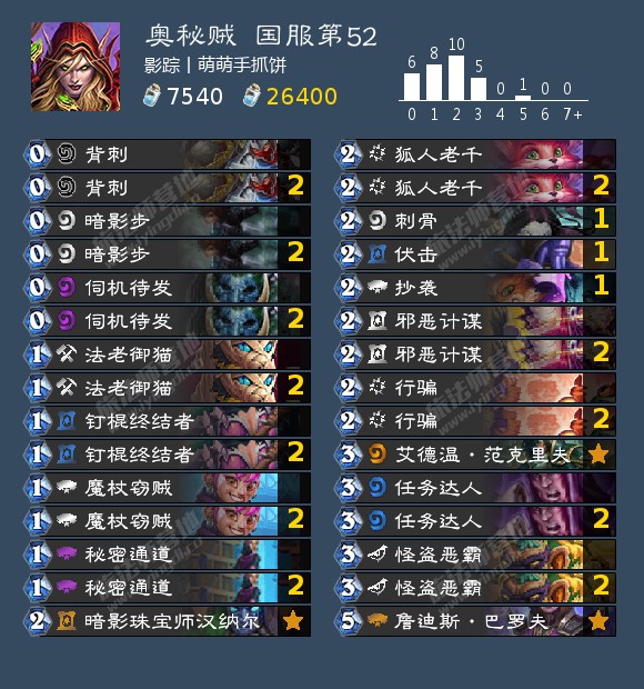 炉石传说2021奥秘贼标准卡组搭配