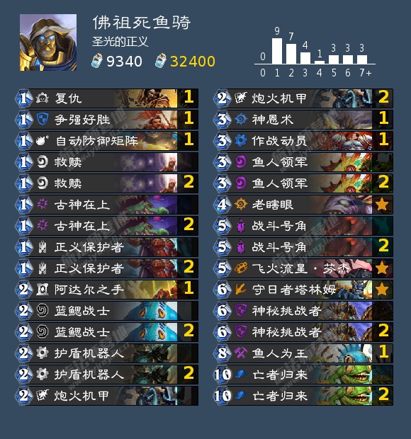 炉石传说狂野死鱼骑卡组2021