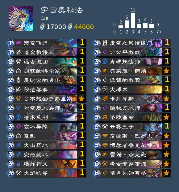 炉石传说狂野宇宙奥秘法卡组2021