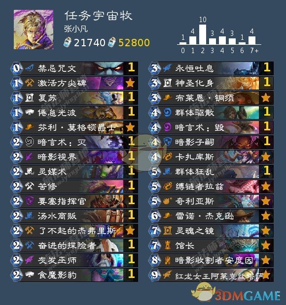 《炉石传说》1月狂野卡组排行2021