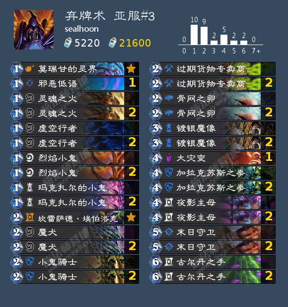 《炉石传说》狂野弃牌术卡组2021