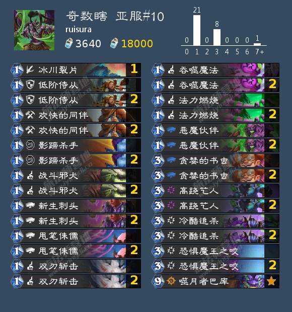 《炉石传说》狂野奇数瞎卡组2021