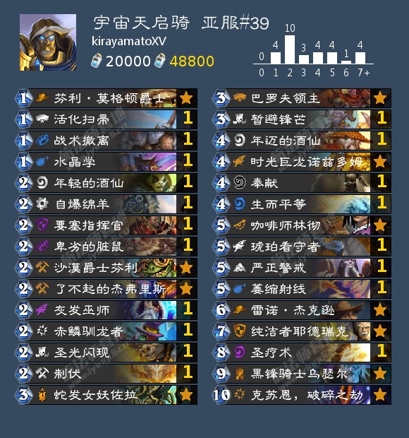 《炉石传说》狂野宇宙天启骑卡组2021