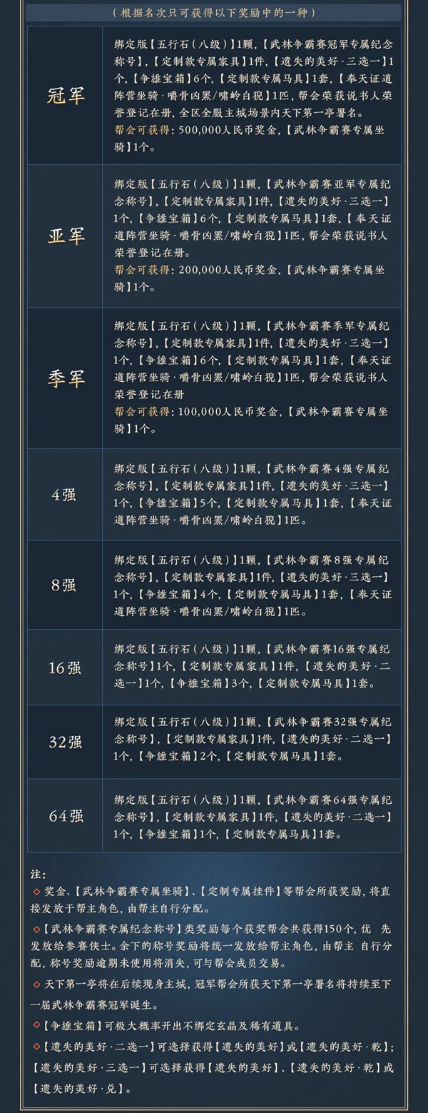 《剑网3》武林争霸赛什么时候开始