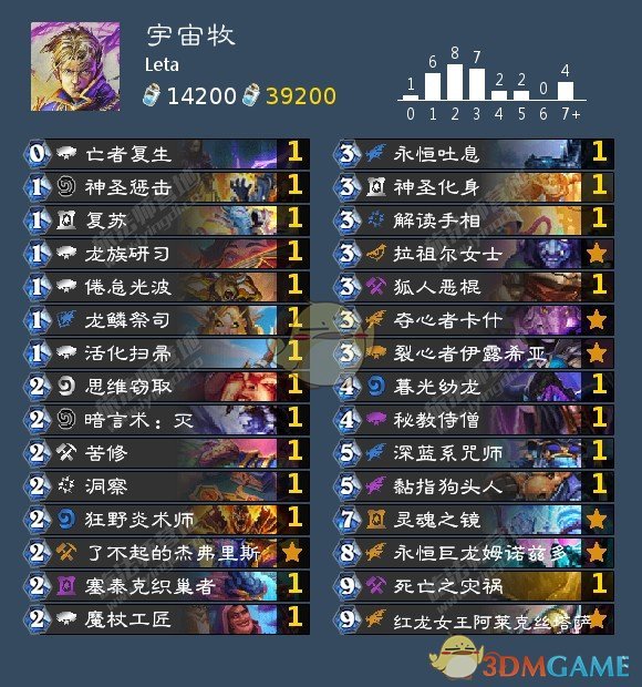 《炉石传说》1月牧师卡组2021