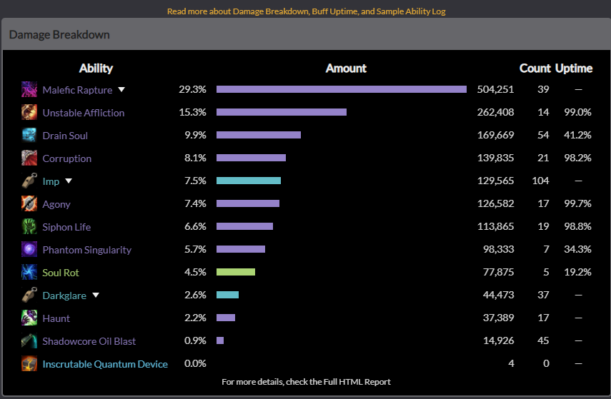 《魔兽世界》9.0法夜痛苦术攻略