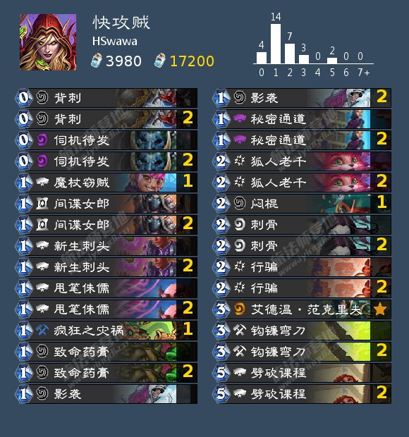 《炉石传说》2021快攻德卡组怎么搭配