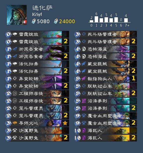 《炉石传说》2021进化萨卡组怎么搭配