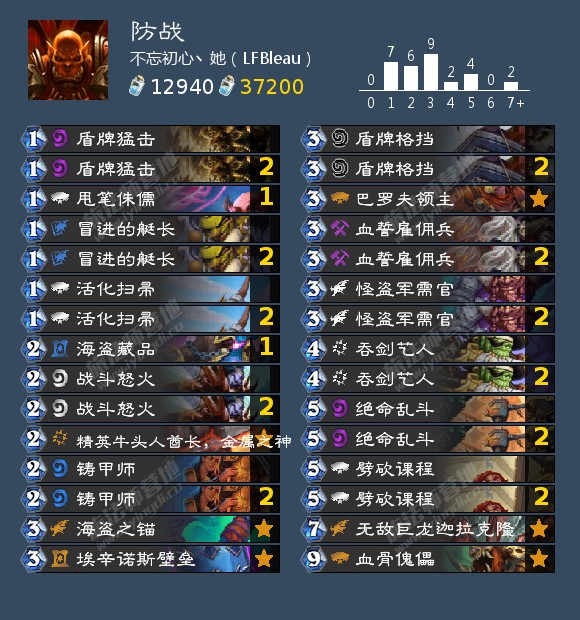 《炉石传说》2021防战卡组怎么搭配