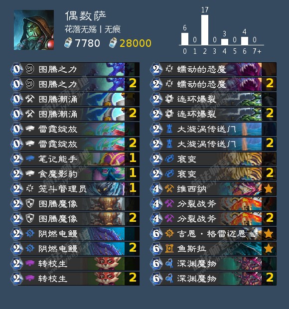 《炉石传说》2021狂野图腾偶数萨卡组推荐