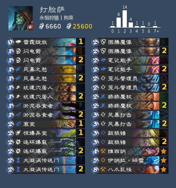 炉石传说打脸萨怎么玩2021