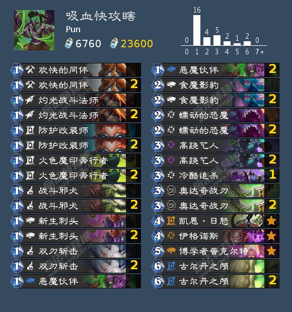 炉石传说标准快攻瞎怎么玩2021