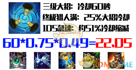 《LOL》2021基兰攻略