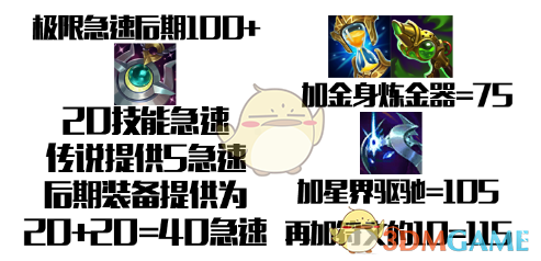 《LOL》2021基兰攻略