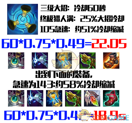 《LOL》2021基兰攻略