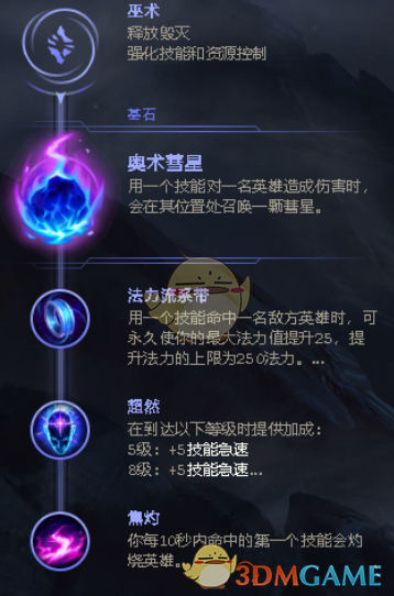 《LOL》2021厄加特攻略