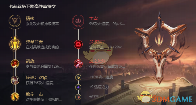 《LOL》2021滑板鞋攻略