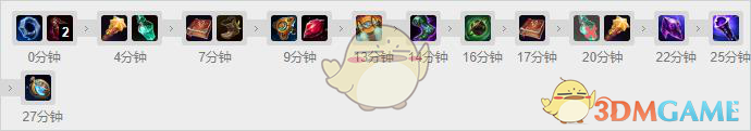 《LOL》2021妮蔻攻略