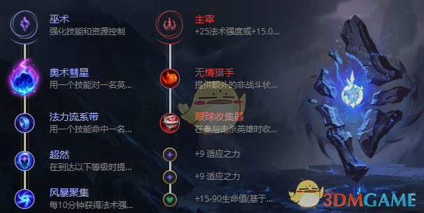 《LOL》2021小法攻略