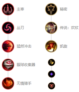 《LOL》2021蔚攻略