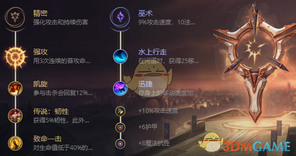 《LOL》2021巨魔攻略