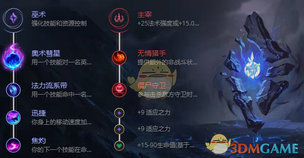 《LOL》2021大眼攻略