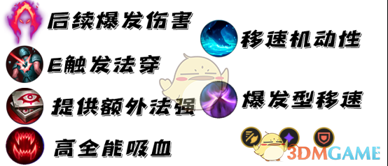 《LOL》s11岩雀打野攻略