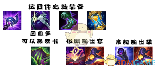 《LOL》s11岩雀打野攻略