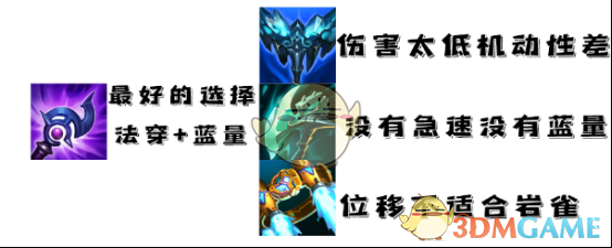 《LOL》s11岩雀打野攻略