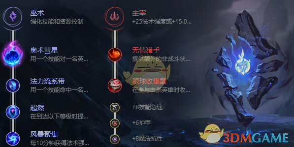 《LOL》2021蚂蚱攻略