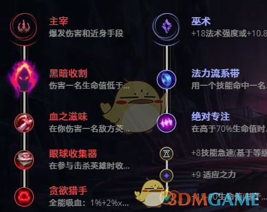 《LOL》11.1火男辅助攻略