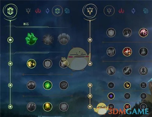 《LOL》11.1狼人上单攻略