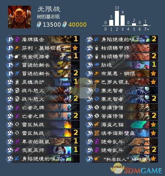 《炉石传说》暗月马戏团战士卡组汇总