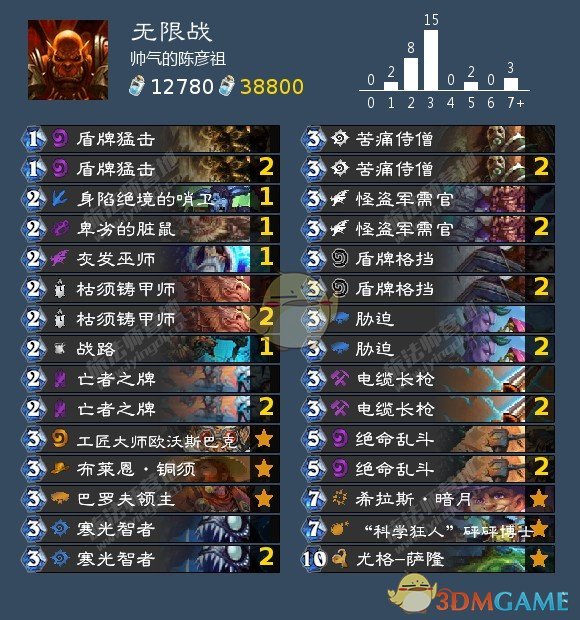 《炉石传说》暗月马戏团战士卡组汇总