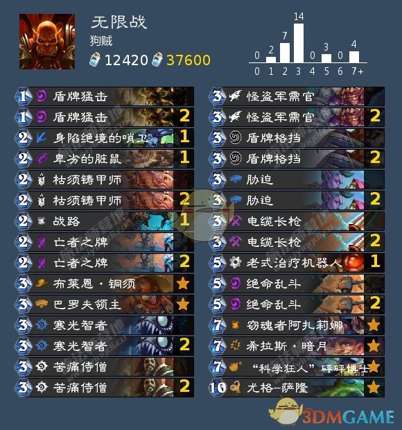 《炉石传说》暗月马戏团战士卡组汇总