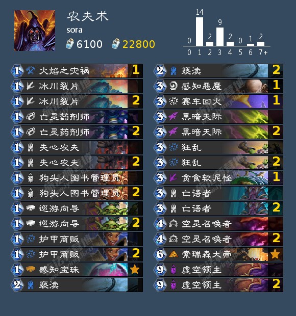 《炉石传说》1月最新T1卡组2021